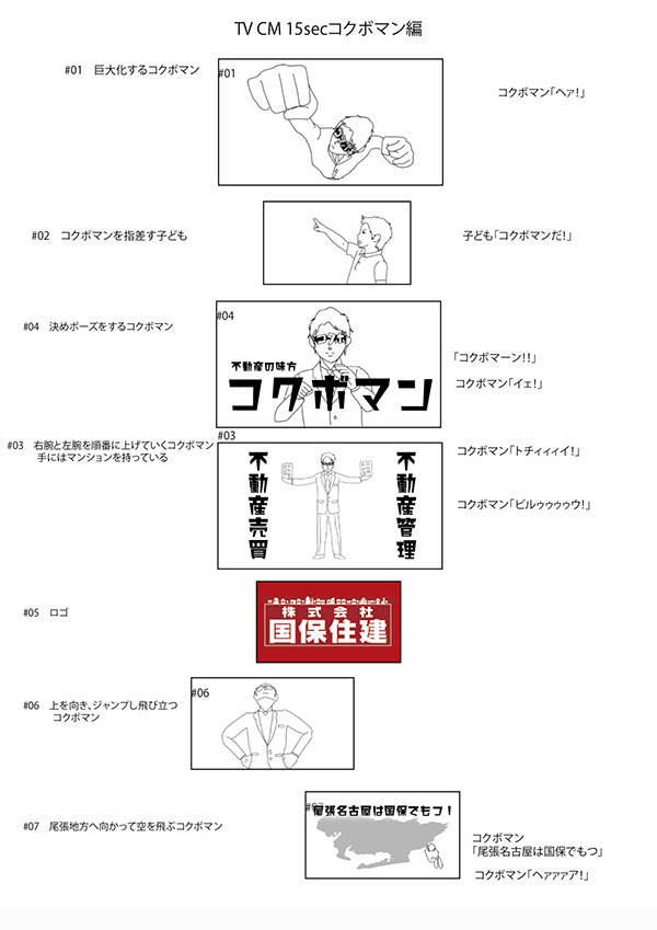 コクボマン誕生！！