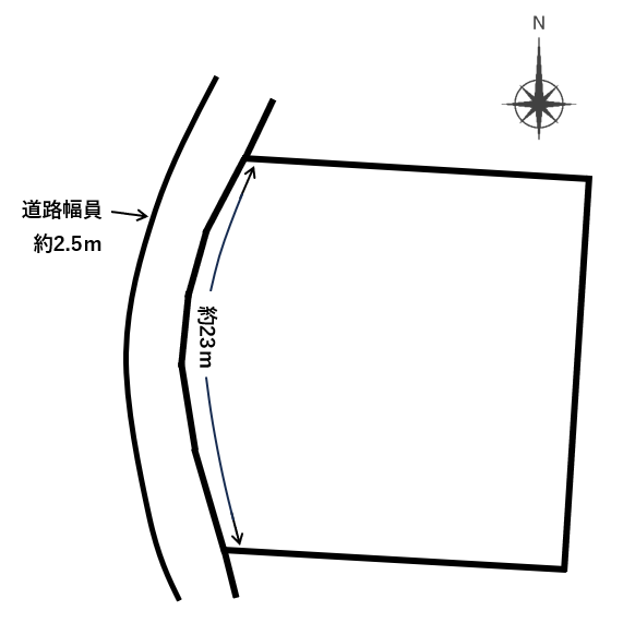 小牧市大字二重堀　土地