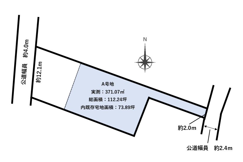 小牧市大字池之内　土地