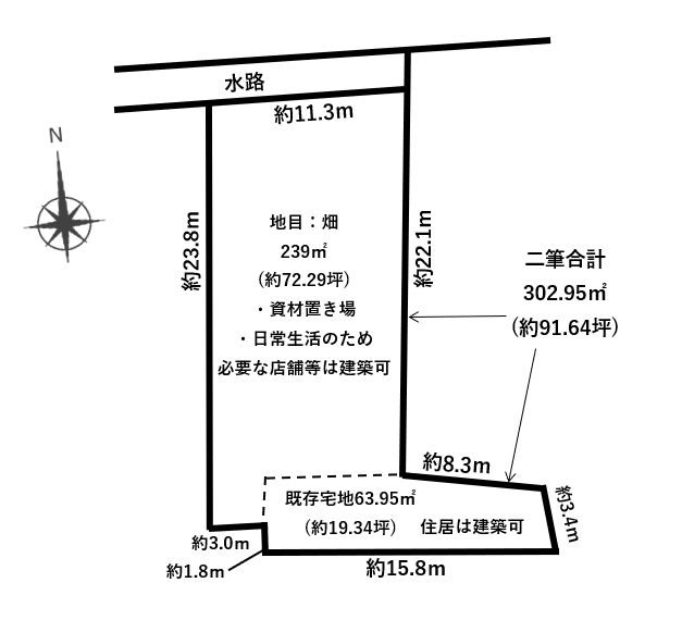 春日井市大手町　土地