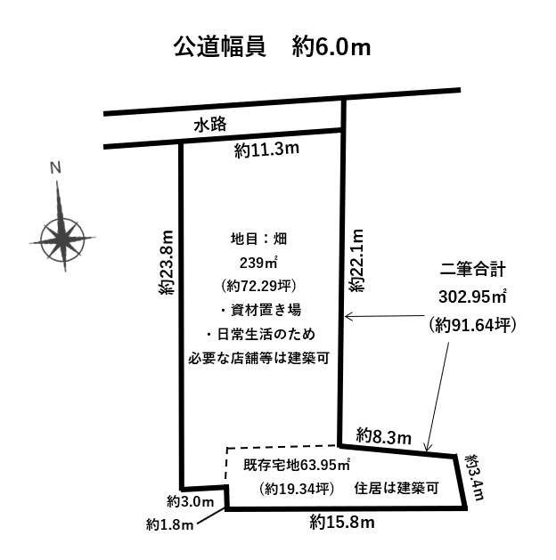 春日井市大手町　土地