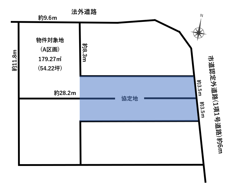 小牧市中央　A区画
