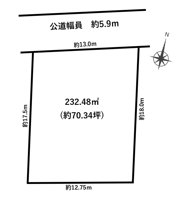 小牧市篠岡