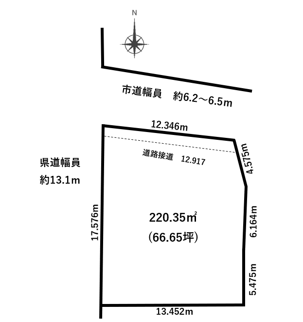 春日井市味美上ノ町