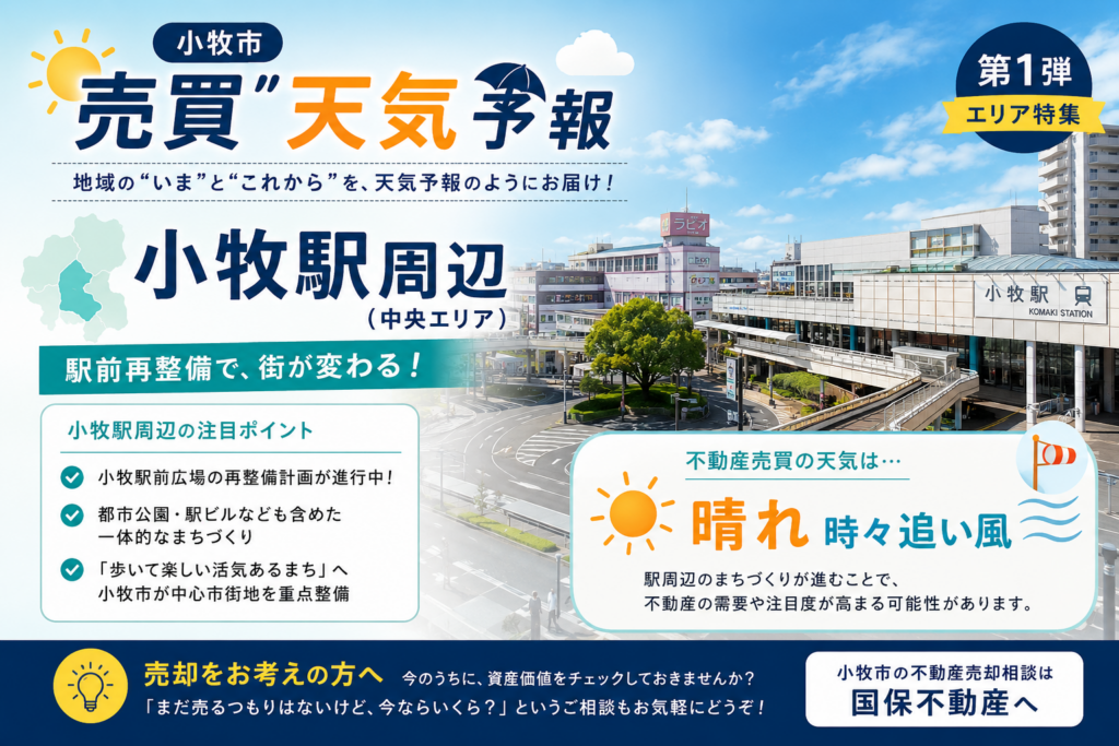 国保の不動産天気予報♪
